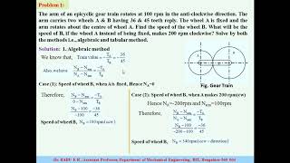Problems on Epicyclic Gear Train