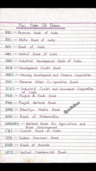 Full Form OF Bank YouTube full-form-of-bank-youtube