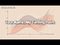 Your Name, My Turning Point - Lifebeat Studio (Lyrics)