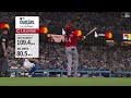 Elly De La Cruz Just Made The Hardest Throw In MLB History By an Infielder