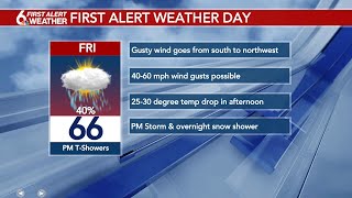 6 FIRST ALERT WEATHER DAY Friday