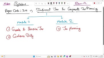 Indirect Tax and Corporate Tax Planning Syllabus M.Com | GST | Customs Duty | Calcutta University