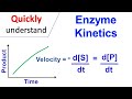 Enzyme kinetics