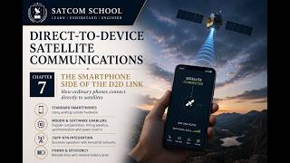 Direct-to-Device Satellite Communications | Chapter 7: The Smartphone Side of the D2D Link