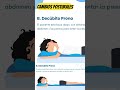 Qué es eso de que está en prono? Pues esto👆 #tcae