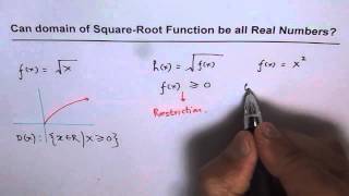 Can Domain of SquareRoot Function be All Real Numbers