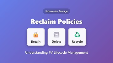 Kubernetes Reclaim Policies: Retain, Delete, Recycle Explained | PV PVC Tutorial