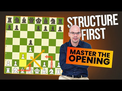 From Mistake to Mastery – Opening Lessons Everyone Needs! - The Amateur's Mind