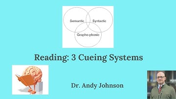 READING, THE BRAIN, AND 3 CUEING SYSTEMS part 1