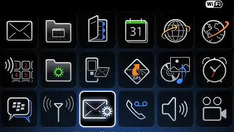 Email Usage and Set-Up OS 5.0