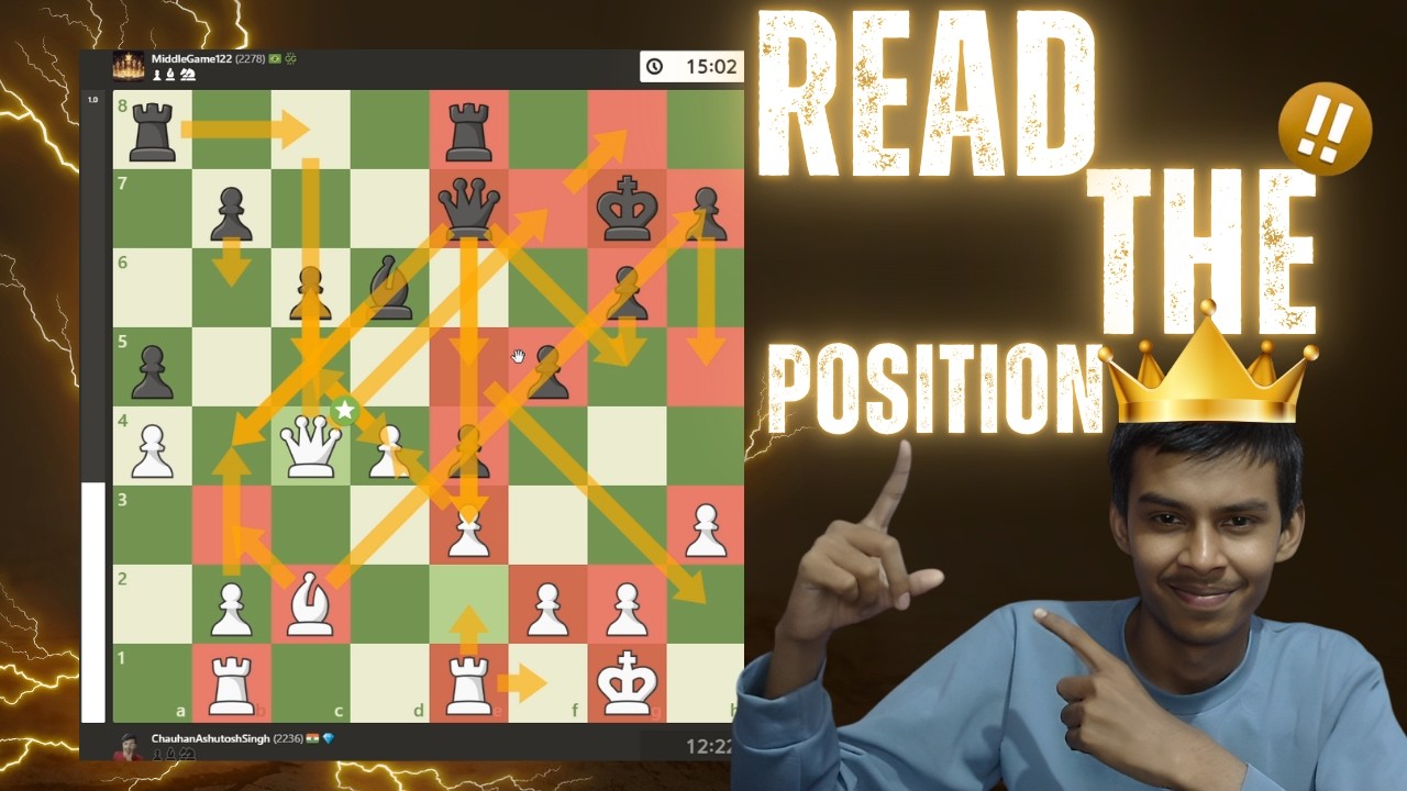 How to Understand Chess Positions !!