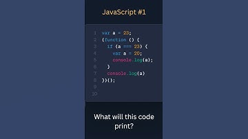 JavaScript Interview Question #javascript #reactjs #frontend #angular #frontenddeveloper