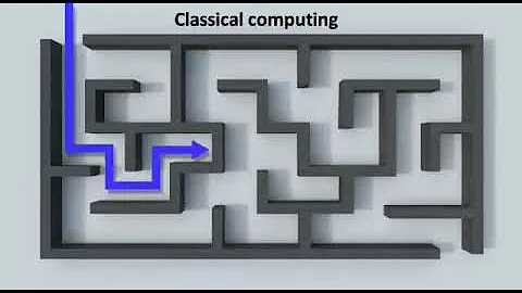 Classical computer vs quantum computer