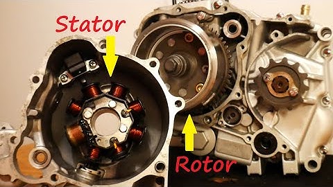 How the Stator and Rotor work in a motorcycle