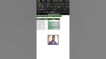 👉🏻APRENDE a Crear Barras de Progreso en Excel