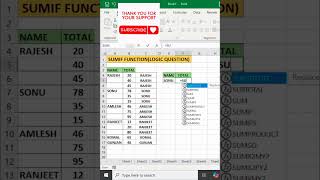 “SUMIF से Data Analysis आसान! Excel का Magic Formula 💯✨” #shorts #excel