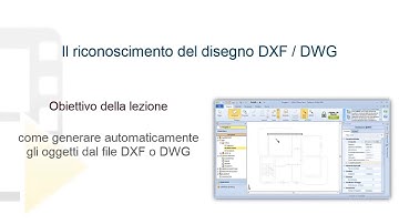 Tutorial TerMus BIM – Il riconoscimento del disegno DXF / DWG – ACCA software