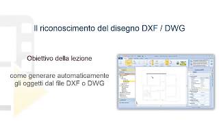 Tutorial TerMus BIM – Il riconoscimento del disegno DXF / DWG – ACCA software