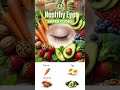 #EyeCare #HealthyEyes #OrganicFood #Carrots#3dvideo #EyeHealth #ProtectYourEyes #ClearVision