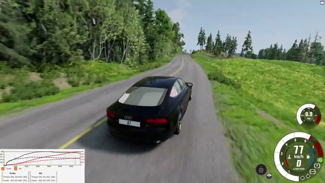 vähän vanhemmalla mutta ei uusimmallakaan ajelua ja vähän ylinoeputta