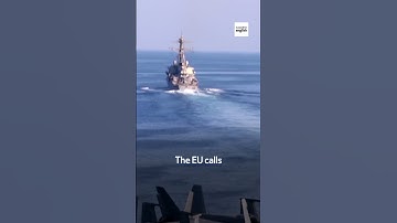 What is the Strait of Hormuz?