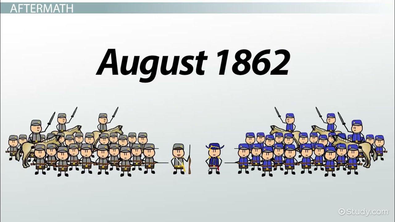 The First Battle of Bull Run Summary, Significanc YouTube