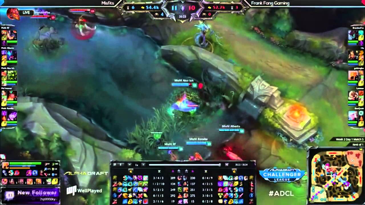 Misfits - LoL - AlphaDraft