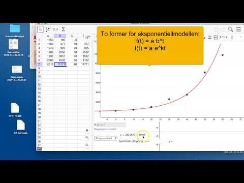 Video: En Modell For Nøye Anvendelse Av Utforsknings-, Forberedelses-, Implementerings-, Opprettholdelses- (EPIS) -rammer I Utforming Og Måling Av En Storstilt, Samarbeidsrettet Flersteds