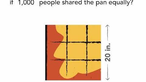 Comparing Bits and Pieces Investigation 3.4 Launch Video