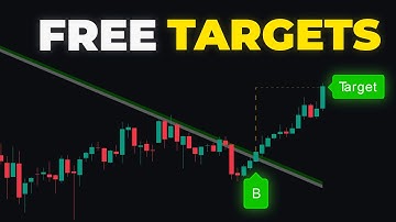 These Trendlines Give Breakout Trading Targets!