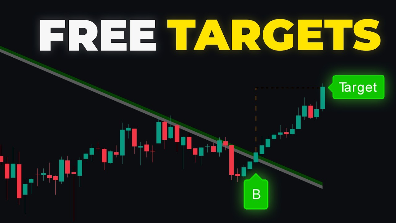 Trading Target These Trendlines Give Breakout Trading Targets! - YouTube