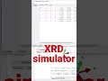 Simulating #XRD using #vesta