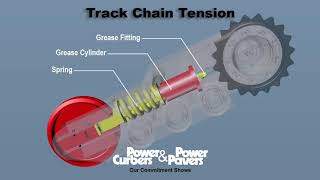 Power Curbers How-To: Set Track Chain Tension
