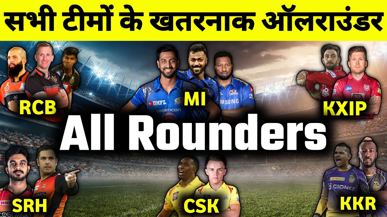 IPL 2020 All Team Top Dangerous All Rounders | RCB, CSK, MI, KXIP, KKR, RR, SRH, DC