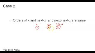 binomial heap merge and union