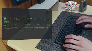 Competitive Programmer Typing Practice (Monkeytype) 26/06/15