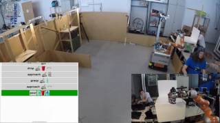Neurobots: Brain-controlled intelligent robotic devices