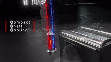 Kern Micro HD+ FULLY HYDROSTATIC IN ALL 5 AXES