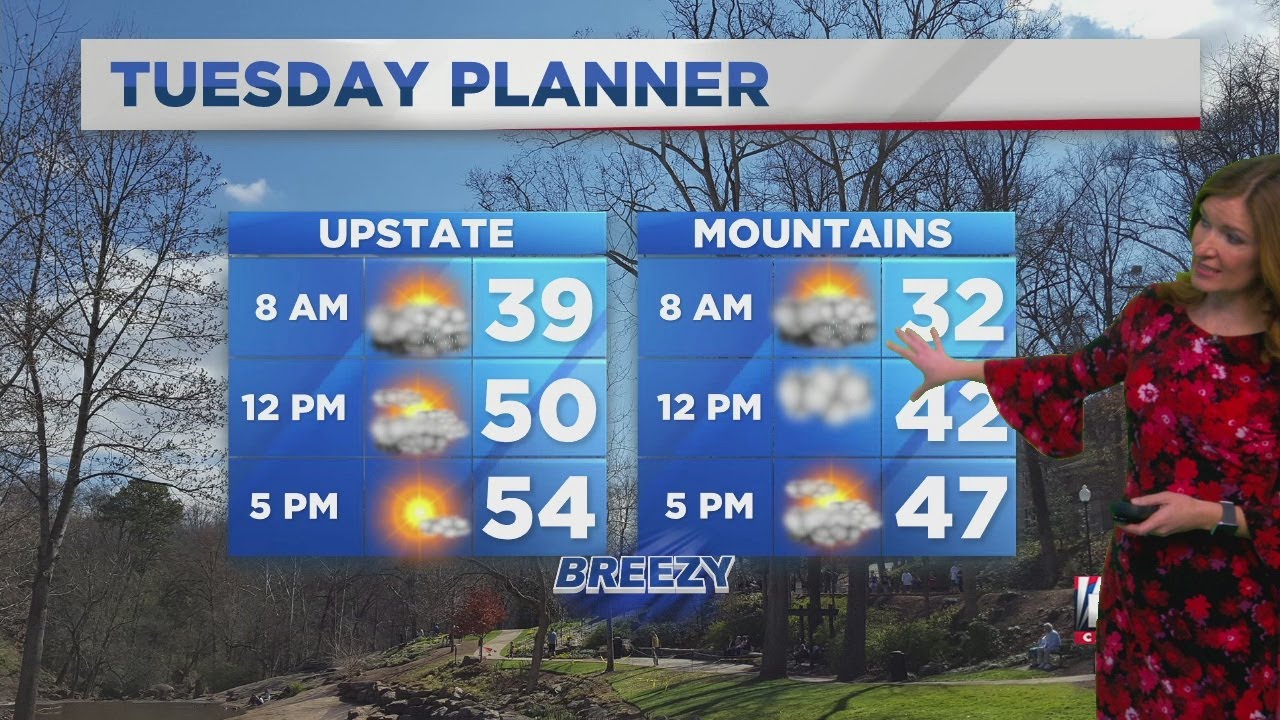 Rain, possible wintry mix in the forecast for Tuesday - YouTube