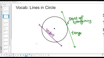 Lines and Segments in Circles