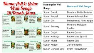 Nama Asli dan Gelar Wali Songo di Tanah Jawa
