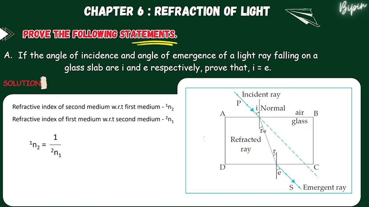 Explain The Refraction Of Light Through A Glassslab Class Refraction