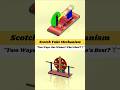 ✅️Motion study: Scotch Yoke Mechanism ! Solidworks Animation