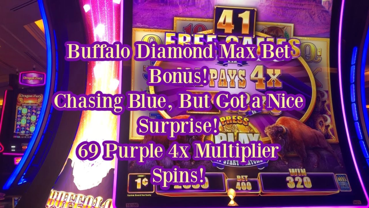 Buffalo Slot Review - 94% RTP, Bonuses & Free Spins | PokerNews