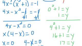 College Algebra - 5.4 Nonlinear Systems of Equations in Two Variables