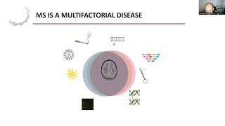 IDEAS Forum Ataxin 1 beyond SCA1  A novel immunomodulatory role in multiple sclerosis - Nov 23