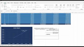 DPB30093 QUANTITATIVE METHODS (PE1)