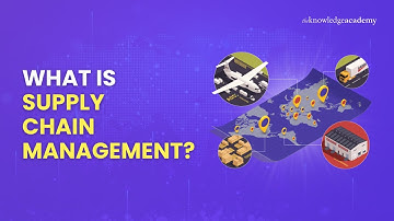What is Supply Chain Management (SCM) | Supply Chain Management Explained Under 4 Minutes