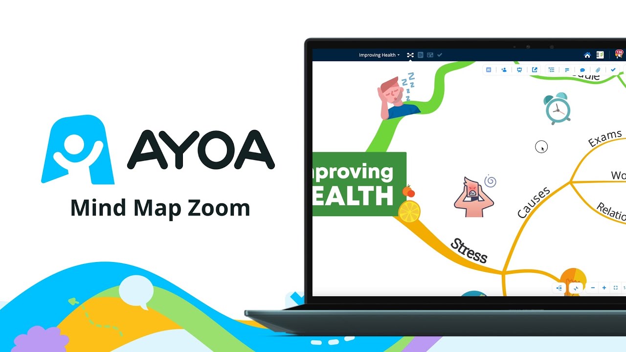 Ayoa Precise Zoom Control for Mind Map Views - YouTube