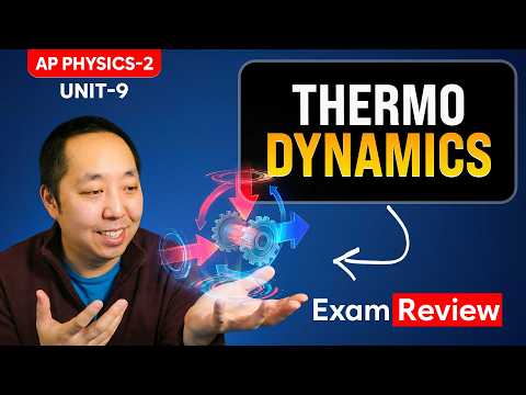 AP Physics 2 Exam Review (2025): Unit 9 Thermodynamics